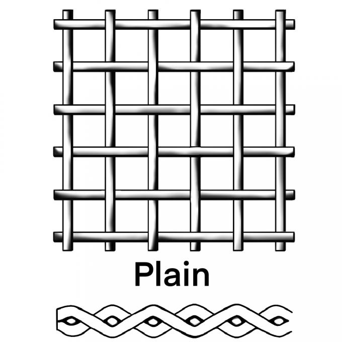 304 316 316L স্টেইনলেস স্টীল Woven Wire Mesh Plain Weave Alkali Resist 5