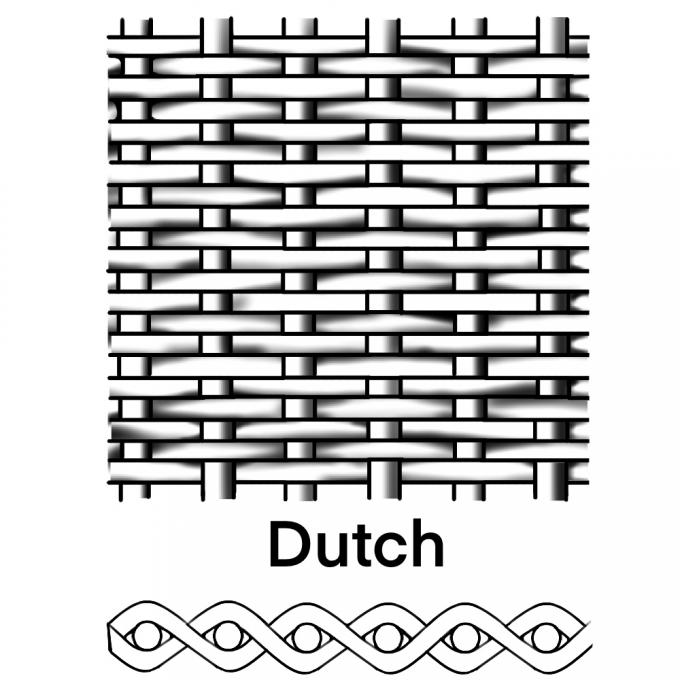 304 316 316L স্টেইনলেস স্টীল Woven Wire Mesh Plain Weave Alkali Resist 7
